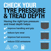 New Ring Rtg6 Digital Tyre Pressure & Tred Depth Gauge With Led & Storage Case Ring Automotive - Dynamic Drive