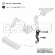 First Line Intercooler Turbo Charge Air Hose fits BMW X3 2004-2014 2.0