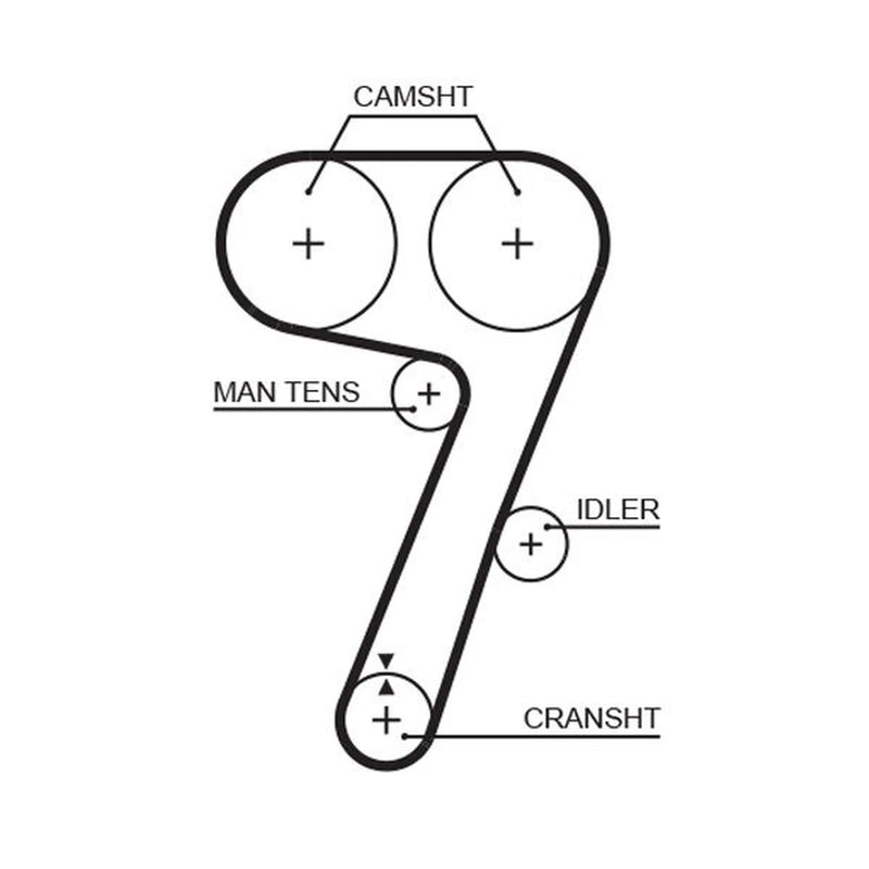 Gates Timing Belt Cambelt 145 Teeth fits Lancia Delta 1989-1991 2.0
