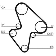 Continental CTAM Timing Belt Kit with Rollers fits Citroën Ax 1988-1997
