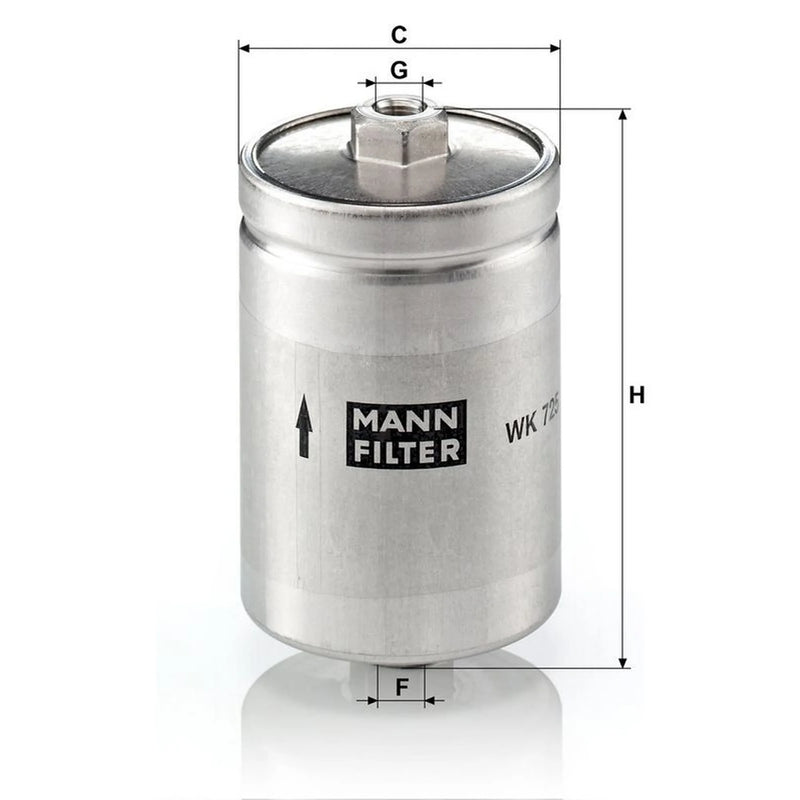 MANN-FILTER Full Service Kit with Air, Oil, Fuel & Cabin Filte fits VW Passat B5