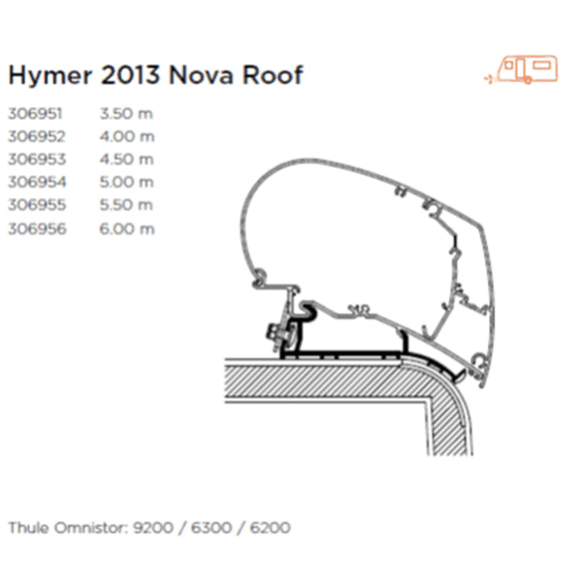 Thule HYMER SERIES 6 2013 ADAPTOR - 306953
