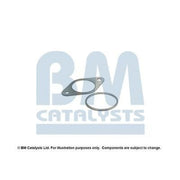 BM Catalysts Fitting Kit FK90660A FK90660A