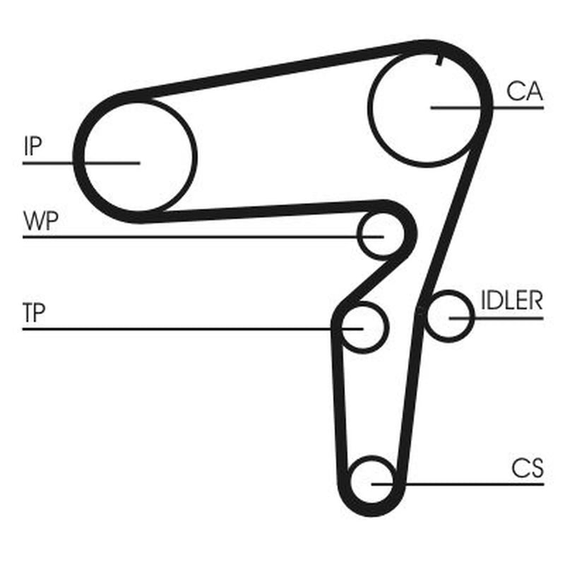 Continental CTAM Timing Belt Kit with Rollers fits Alfa Romeo 147 2002-2010 1.9