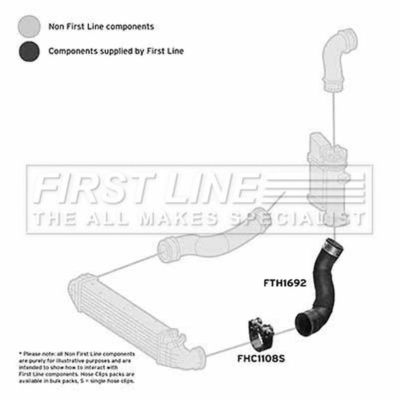 First Line Intercooler Turbo Charge Air Hose fits Mercedes-Benz E-Class