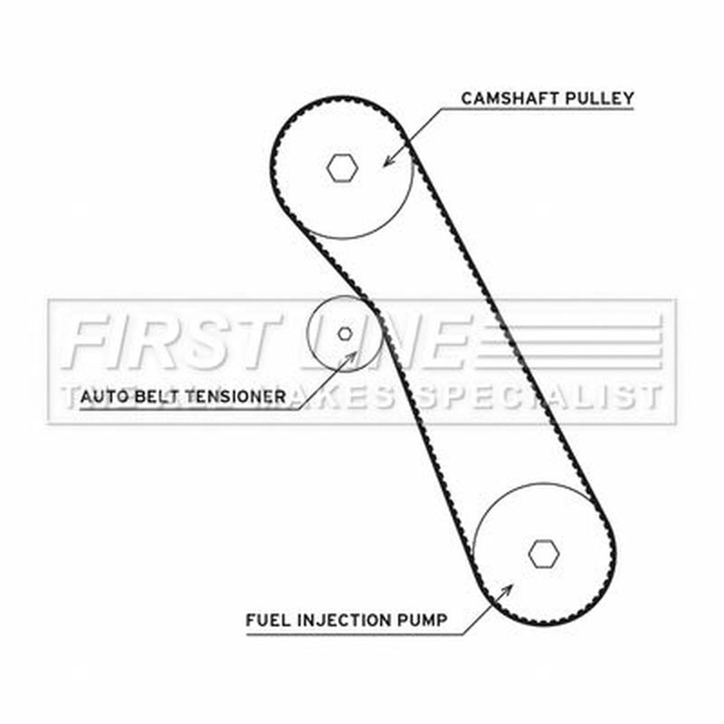 First Line Timing Belt & Water Pump Kit fits Ford C-Max 2007-2010 1.8