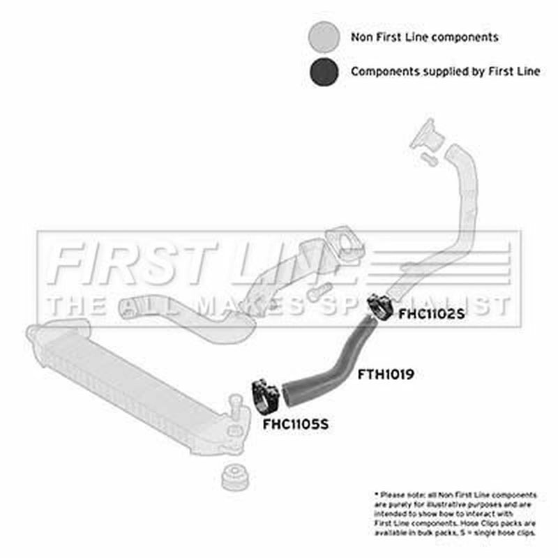 First Line Intercooler Turbo Charge Air Hose Front fits Fiat Doblo 2004-2005 1.3