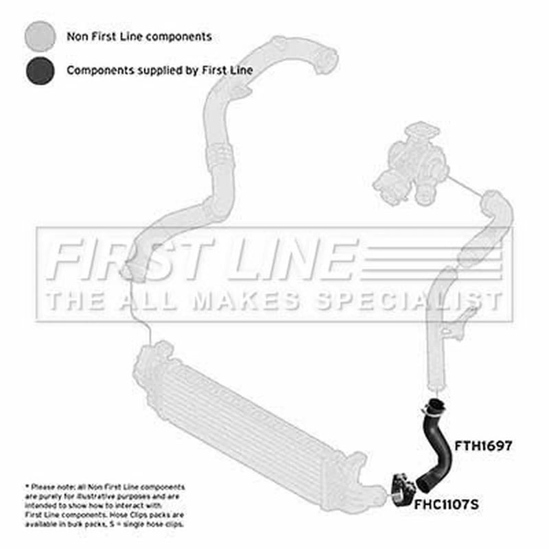 First Line Intercooler Turbo Charge Air Hose fits Ford Galaxy II 2006-2015 1.8