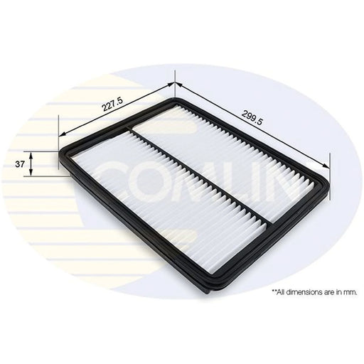 Comline Service Kit with Air, Oil & Cabin Filters fits Kia Sorento III 2015-2020
