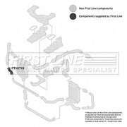 First Line Intercooler Turbo Charge Air Hose fits Audi A6 Allroad C6 2006-2011