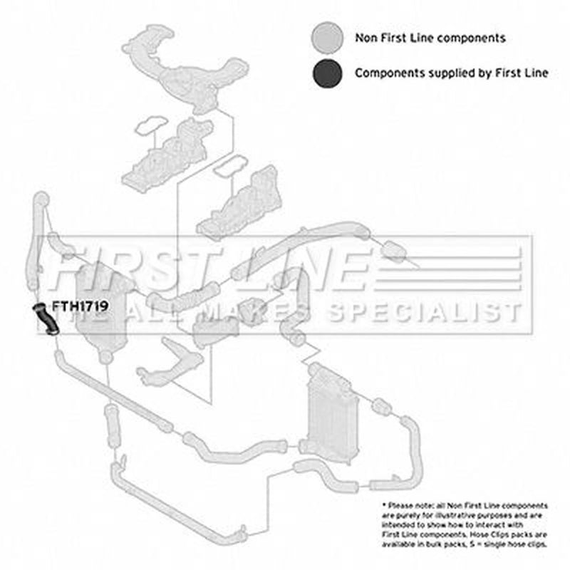First Line Intercooler Turbo Charge Air Hose fits Audi A6 Allroad C6 2006-2011