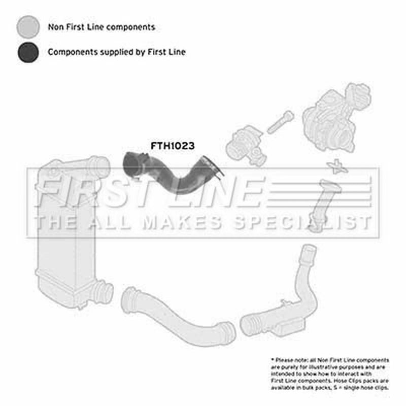 First Line Intercooler Turbo Charge Air Hose Front fits Citroën C8 2006 on 2.0