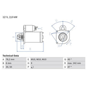 Bosch Starter Motor 12V 2kW 9 Teeth