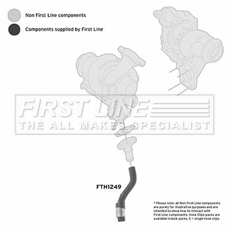 First Line Intercooler Turbo Charge Air Hose fits Citroën Berlingo 2005-2008 1.6