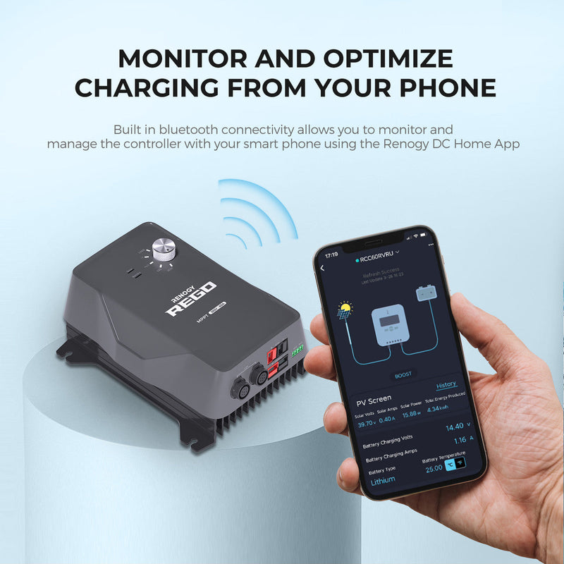 Renogy REGO 12V 60A MPPT Solar Charge Controller Dyna-mo Solar - Dynamic Drive