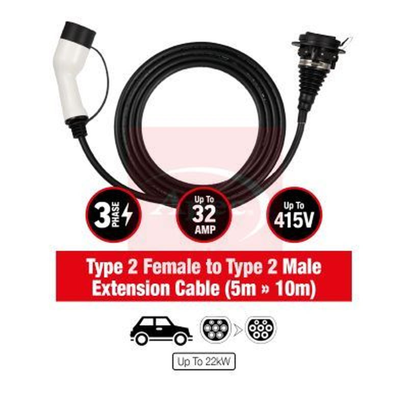 Apec Electric Vehicle Charging Cable Charging plug type 2 fits Aiways U5 2020 on