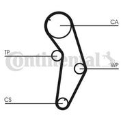 Continental CTAM Timing Belt Cambelt 117 Teeth fits Mitsubishi Colt 1992-1996