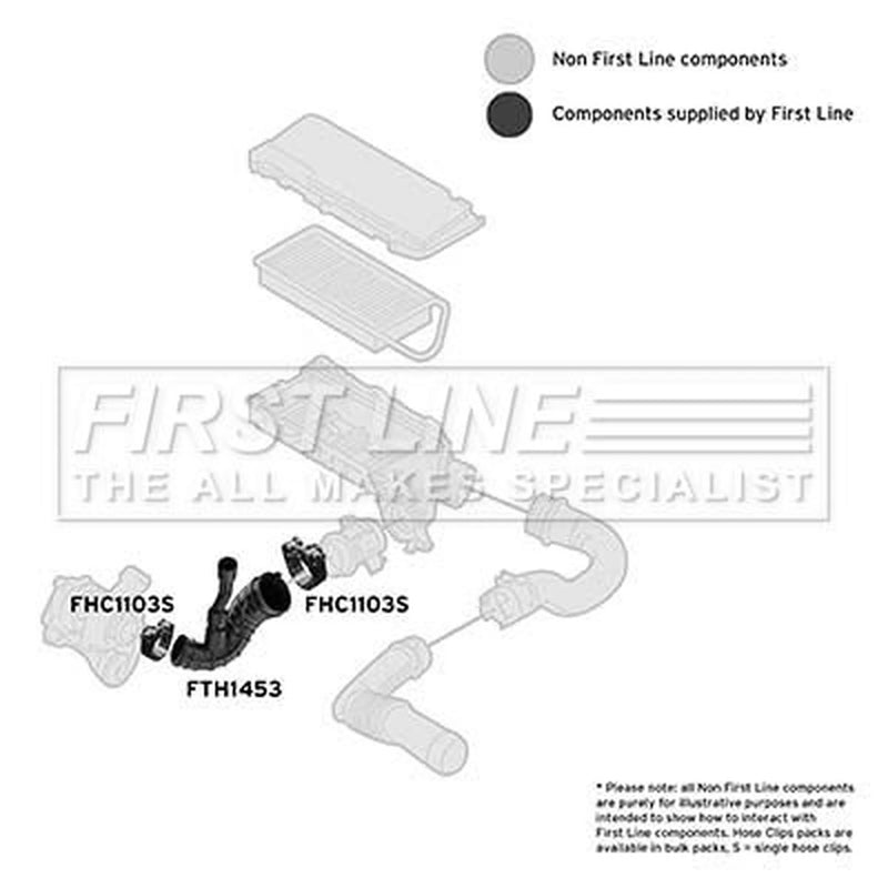 First Line Air Filter Intake Hose NBR (nitrile butadiene rubber) fits Citroën C2