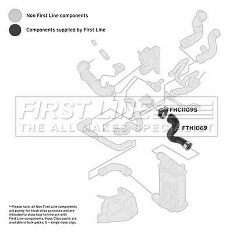 First Line Intercooler Turbo Charge Air Hose Front fits Skoda Superb I 2001-2008