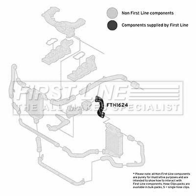 First Line Intercooler Turbo Charge Air Hose fits Audi A6 Allroad C6 2006-2011