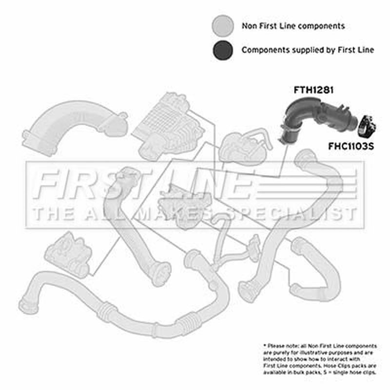 First Line Intercooler Turbo Charge Air Hose fits Dacia Logan Express 2007-2012