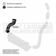 First Line Intercooler Turbo Charge Air Hose fits Ford Transit 2006-2014
