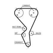 Gates Timing Belt Kit with Rollers fits Citroën C2 2005-2009 1.4