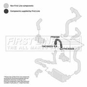 First Line Intercooler Turbo Charge Air Hose fits Opel Mpv 2001 on 1.7