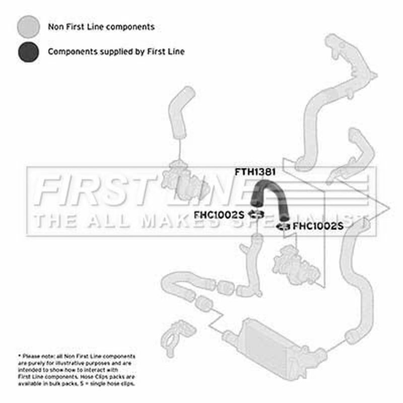 First Line Intercooler Turbo Charge Air Hose fits Opel Mpv 2001 on 1.7