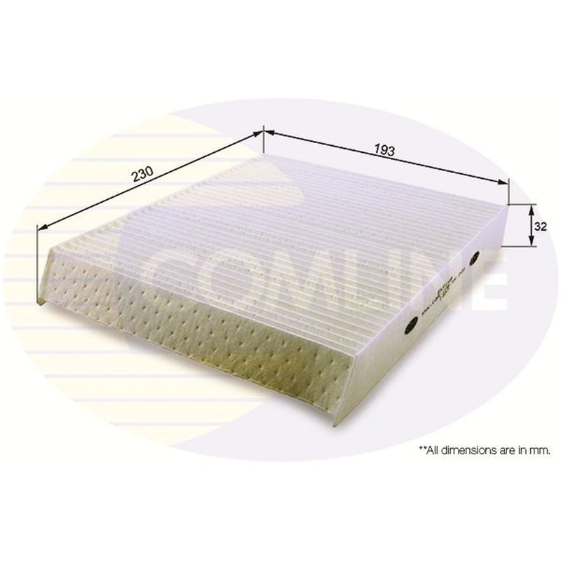 Comline Full Service Kit with Air, Oil, Fuel & Cabin Filte fits Renault Scénic I