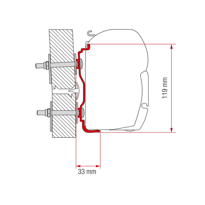 Fiamma Adapter Hymer 2016 450: Effortlessly Upgrade Your Camper Fiamma - Dynamic Drive