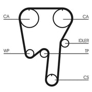 Continental CTAM Timing Belt Kit with Rollers fits Renault Laguna I 1995-2001