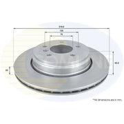 Comline Front & Rear Brake Discs & Pads fits BMW 5 2003-2010