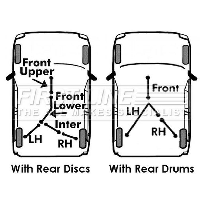 First Line Handbrake Cable Front fits Opel Corsa C 2000-2009