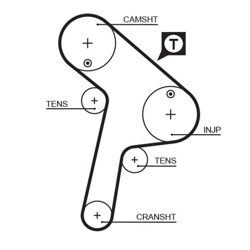 Gates Timing Belt Cambelt 147 Teeth fits Citroën Relay I 1996-2000 2.5