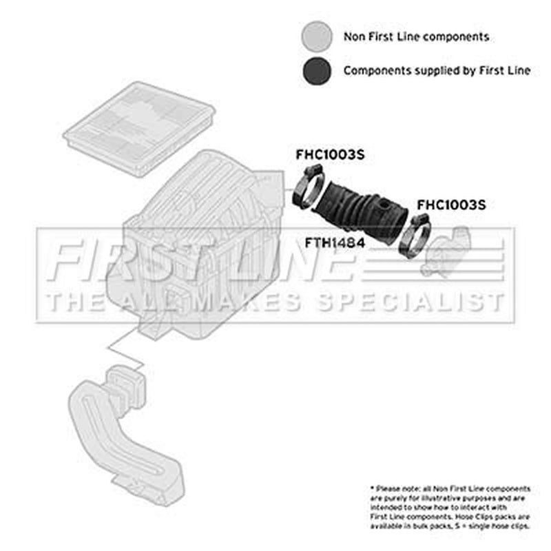 First Line Air Filter Intake Hose NBR (nitrile butadiene rubber) fits Opel Mpv