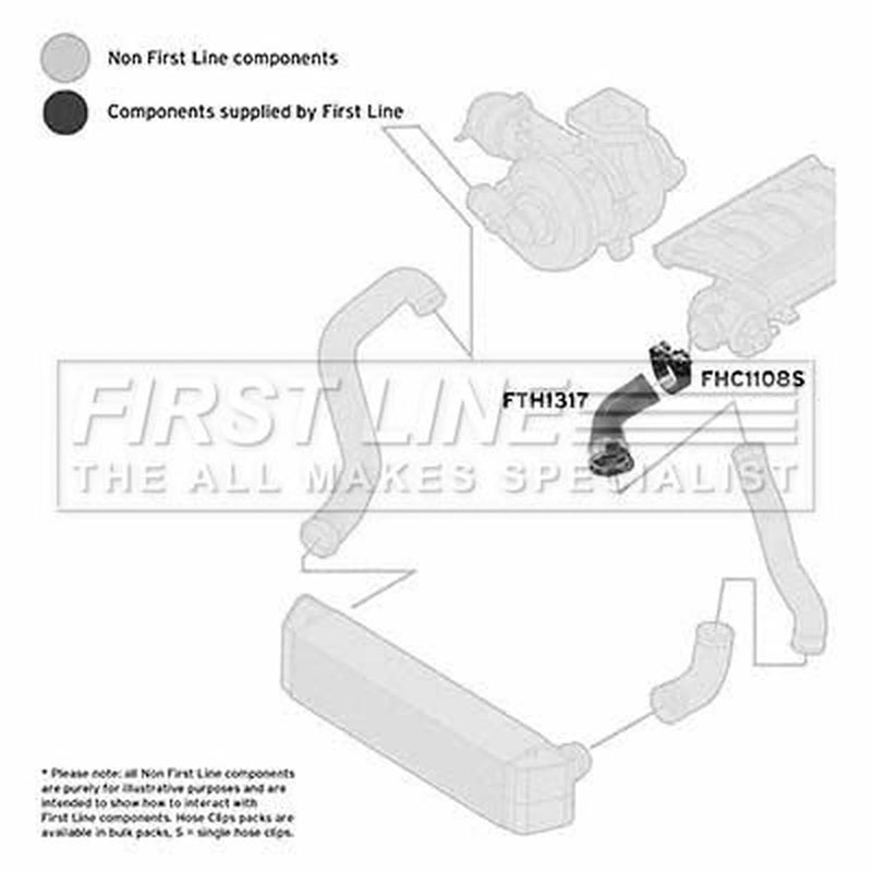 First Line Intercooler Turbo Charge Air Hose fits Land Rover Range Rover