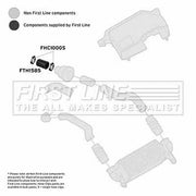 First Line Intercooler Turbo Charge Air Hose fits Ford Focus I 2001-2004 1.8