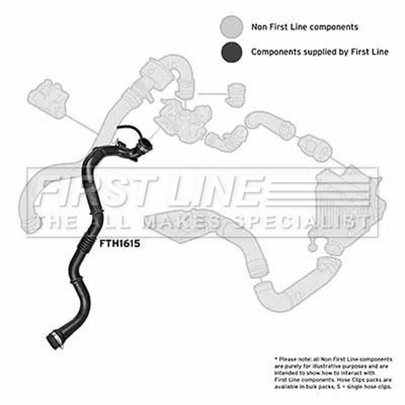 First Line Intercooler Turbo Charge Air Hose fits Renault Grand Scénic II