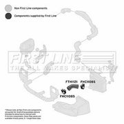First Line Intercooler Turbo Charge Air Hose fits Audi A4 B6 2000-2004 1.9