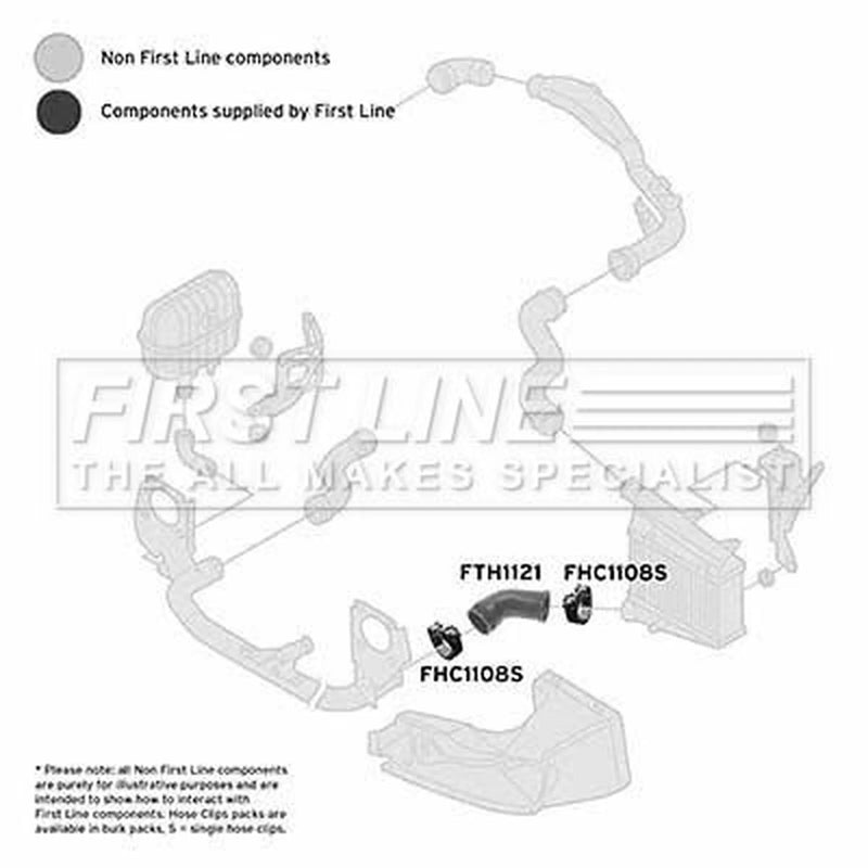 First Line Intercooler Turbo Charge Air Hose fits Audi A4 B6 2000-2004 1.9