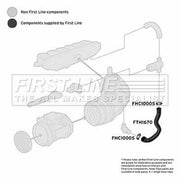 First Line Air Filter Intake Hose NBR (nitrile butadiene rubber) fits BMW Z3