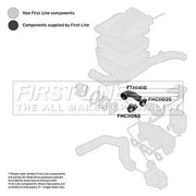 First Line Intercooler Turbo Charge Air Hose fits Seat Cordoba 1993-1996 1.9
