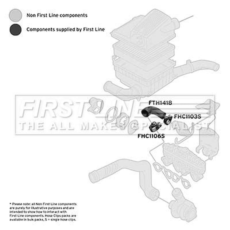 First Line Intercooler Turbo Charge Air Hose fits Seat Cordoba 1993-1996 1.9