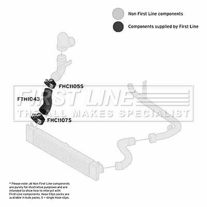 First Line Intercooler Turbo Charge Air Hose Front fits Citroën Relay III