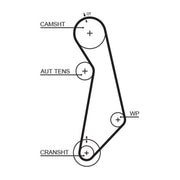 Gates Timing Belt Kit with Rollers fits Audi A3 1996-2013 1.6