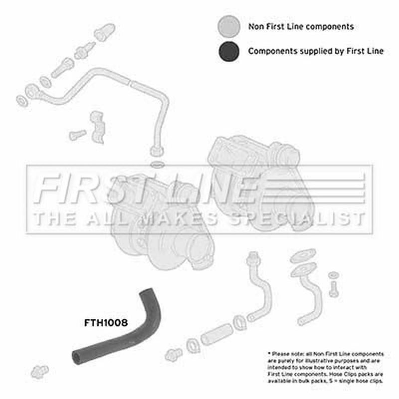 First Line Intercooler Turbo Charge Air Hose fits Fiat Ducato 1994-2002 2.5