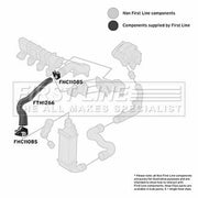 First Line Intercooler Turbo Charge Air Hose fits Peugeot 406 1998-2004 2.0