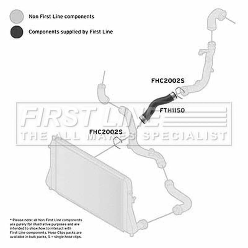 First Line Intercooler Turbo Charge Air Hose Front fits VW Eos 2008-2015 1.4