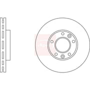 Apec 2 x Vented Brake Discs fits Kia Sedona 1999-2007 2.5 2.9